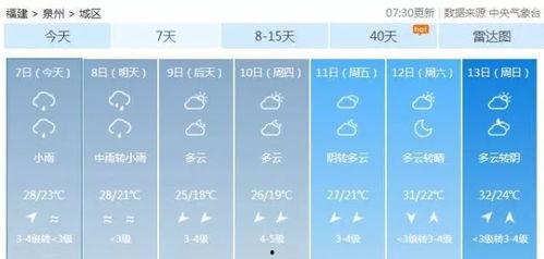 直到明天,探索未知与希望的旅程
